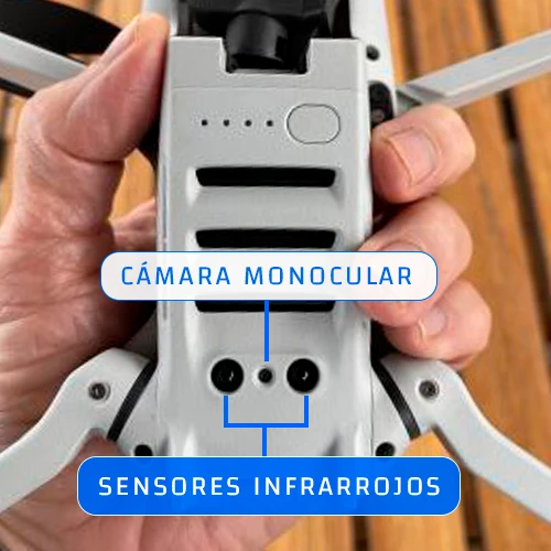 Parte inferior del DJI Mini 2 con su cámara de visión monocular y dos sensores infrarrojos, señalados con etiquetas