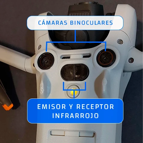 Parte inferior del DJI Mini 4 Pro con sus dos cámaras de visión binocular y el emisor y receptor infrarrojo, señalados con etiquetas
